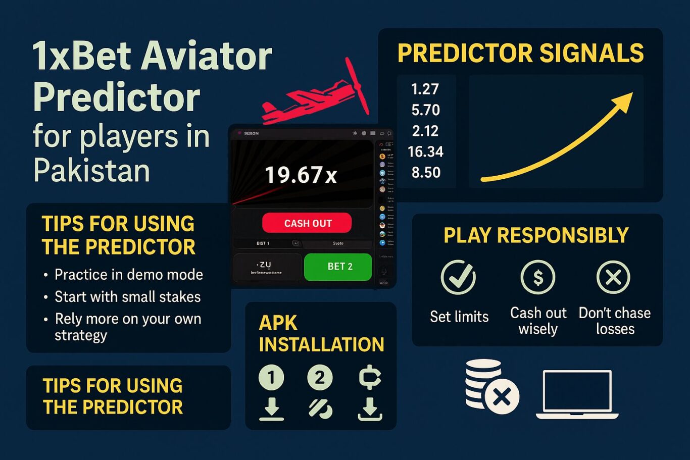 Visual guide to Aviator Predictor with multiplier chart, signal list, demo mode, and cash out reminders