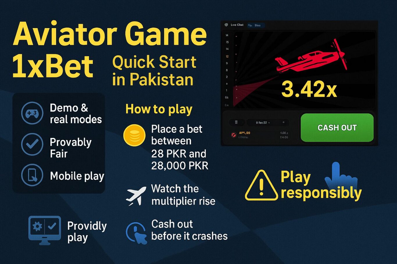 Infographic showing Aviator red plane, rising multiplier, cash out button, live chat and PKR stakes